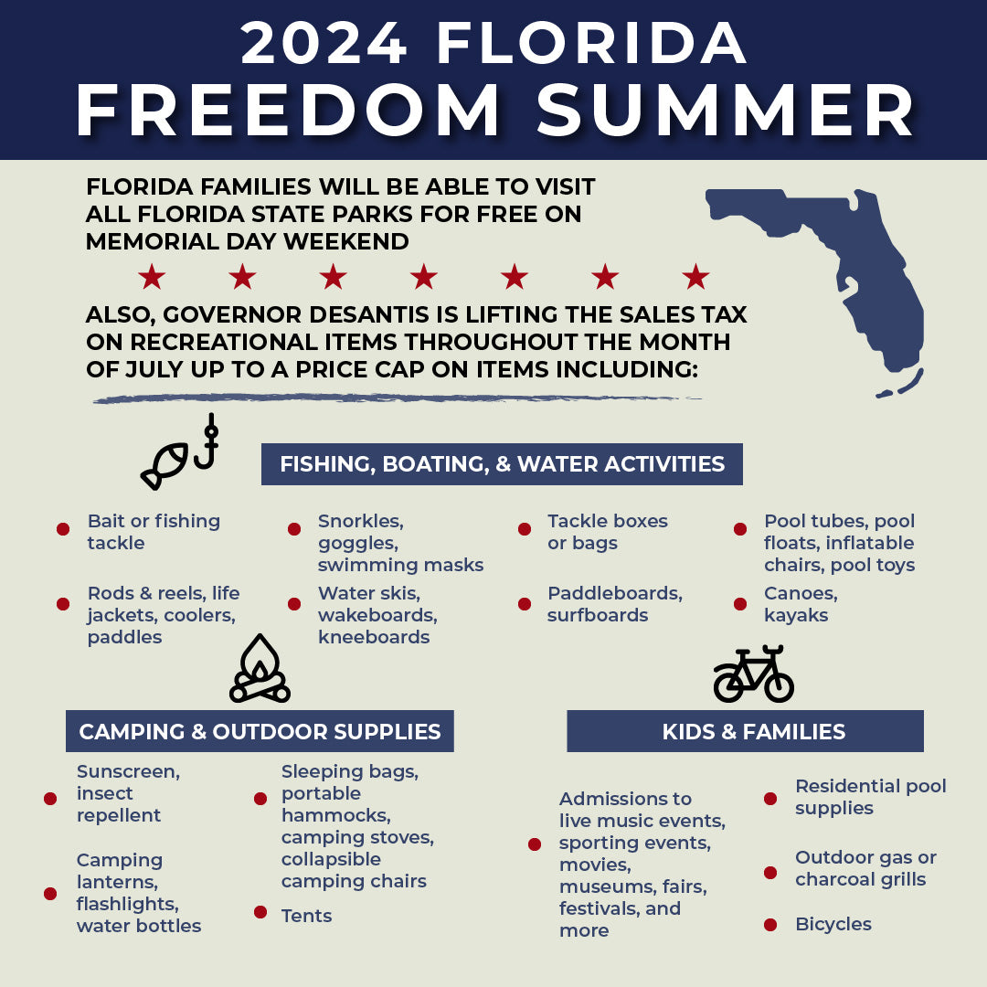 Florida's Freedom Summer Sales Tax Holiday: A Fishing Gear Bonanza